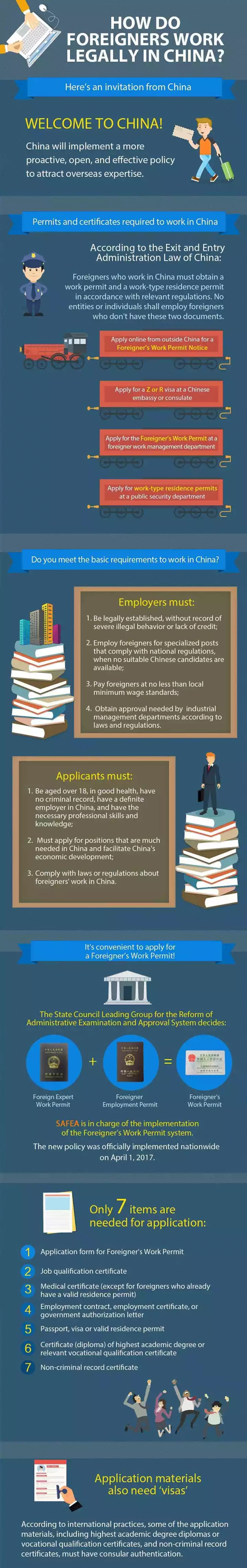 How do foreigners work legally in China?  ​