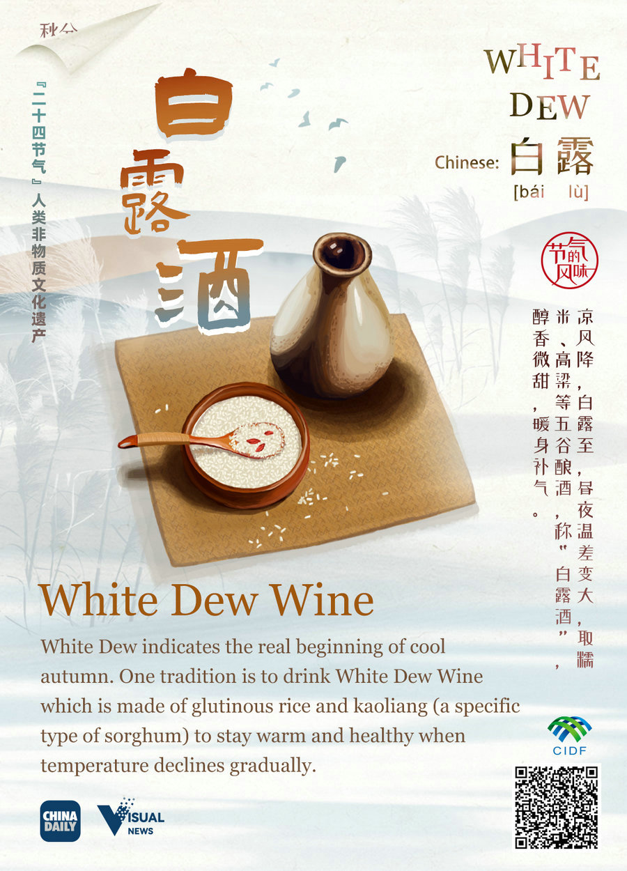 24 Solar Terms: 8 things you may not know about White Dew