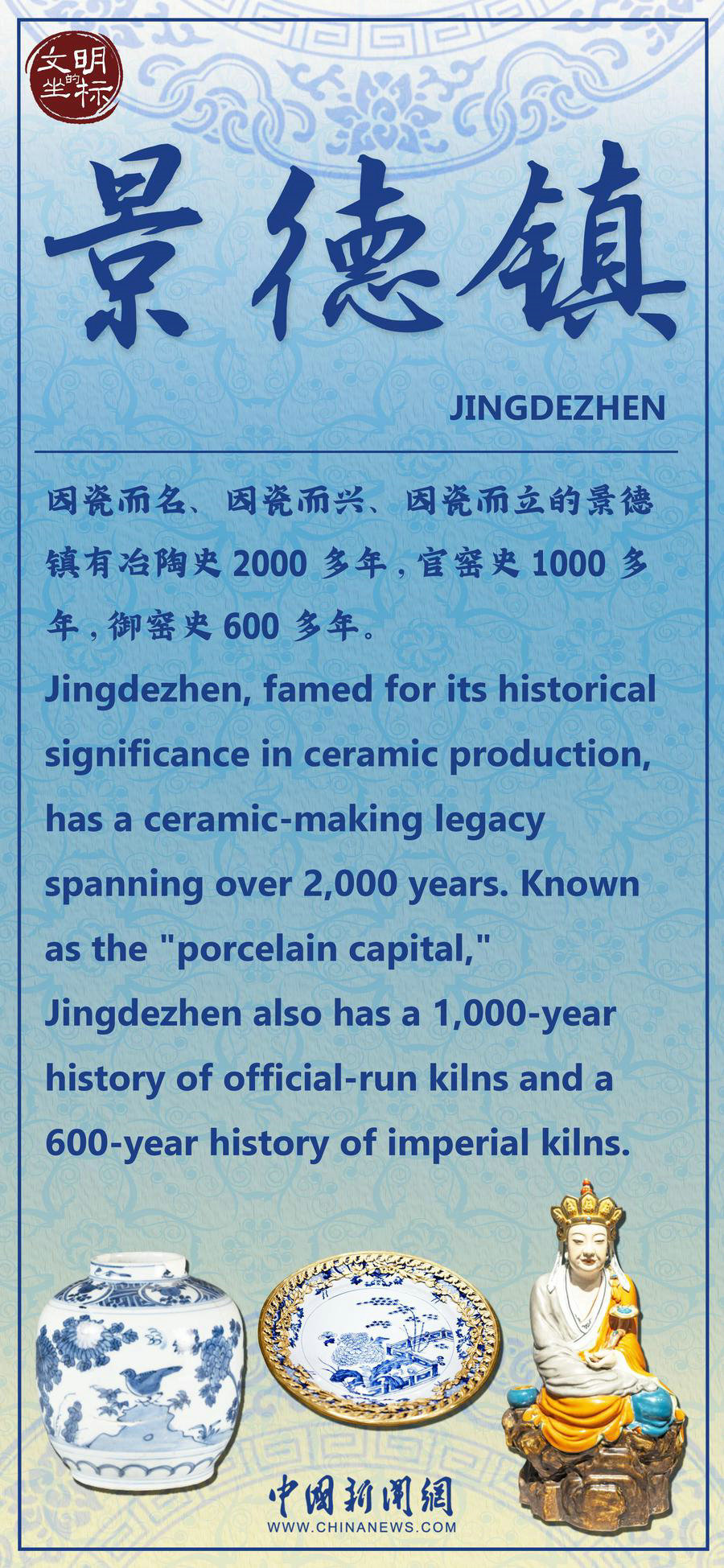 Cradle of Civilization: Jingdezhen