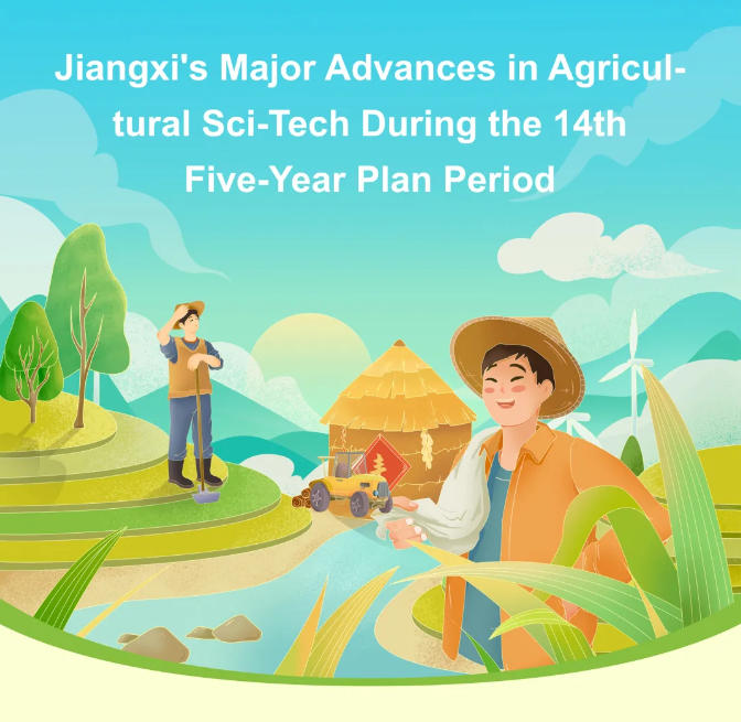 Jiangxi's Major Advances in Agricul-tural Sci-Tech